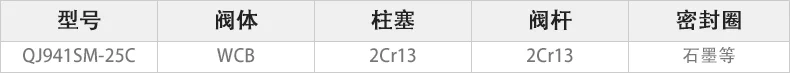 QJ941SM-25C电动高温球阀主要零件材料.webp