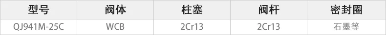 QJ941M-25C电动高温球阀主要零件材料.webp