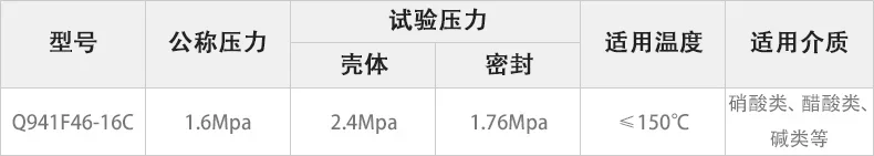 Q941F46-16C电动衬氟球阀主要性能参数.webp