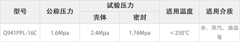 Q941PPL-16C电动法兰球阀主要性能参数.webp