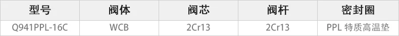 Q941PPL-16C电动法兰球阀主要零件材料.webp