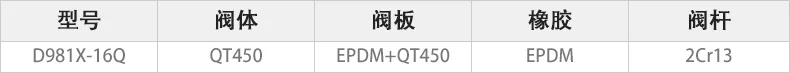 D981X-16Q电动沟槽蝶阀主要零件材料.webp