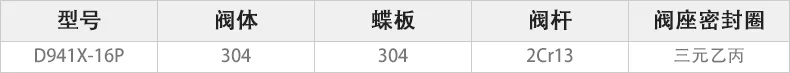 D941X-16P电动对夹蝶阀主要零件材料.webp