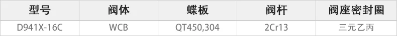 D941X-16C电动对夹蝶阀主要零件材料.webp