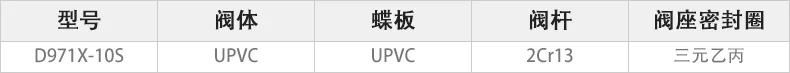 D971X-10S电动对夹蝶阀主要零件材料.webp
