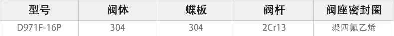 D971F-16P电动对夹蝶阀主要零件材料.webp