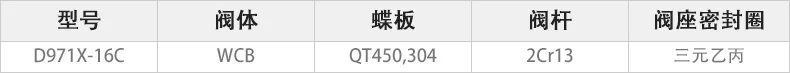 D971X-16C电动对夹蝶阀主要零件材料.webp