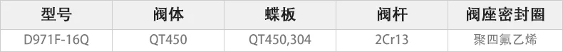 D971F-16Q电动对夹蝶阀主要零件材料.webp